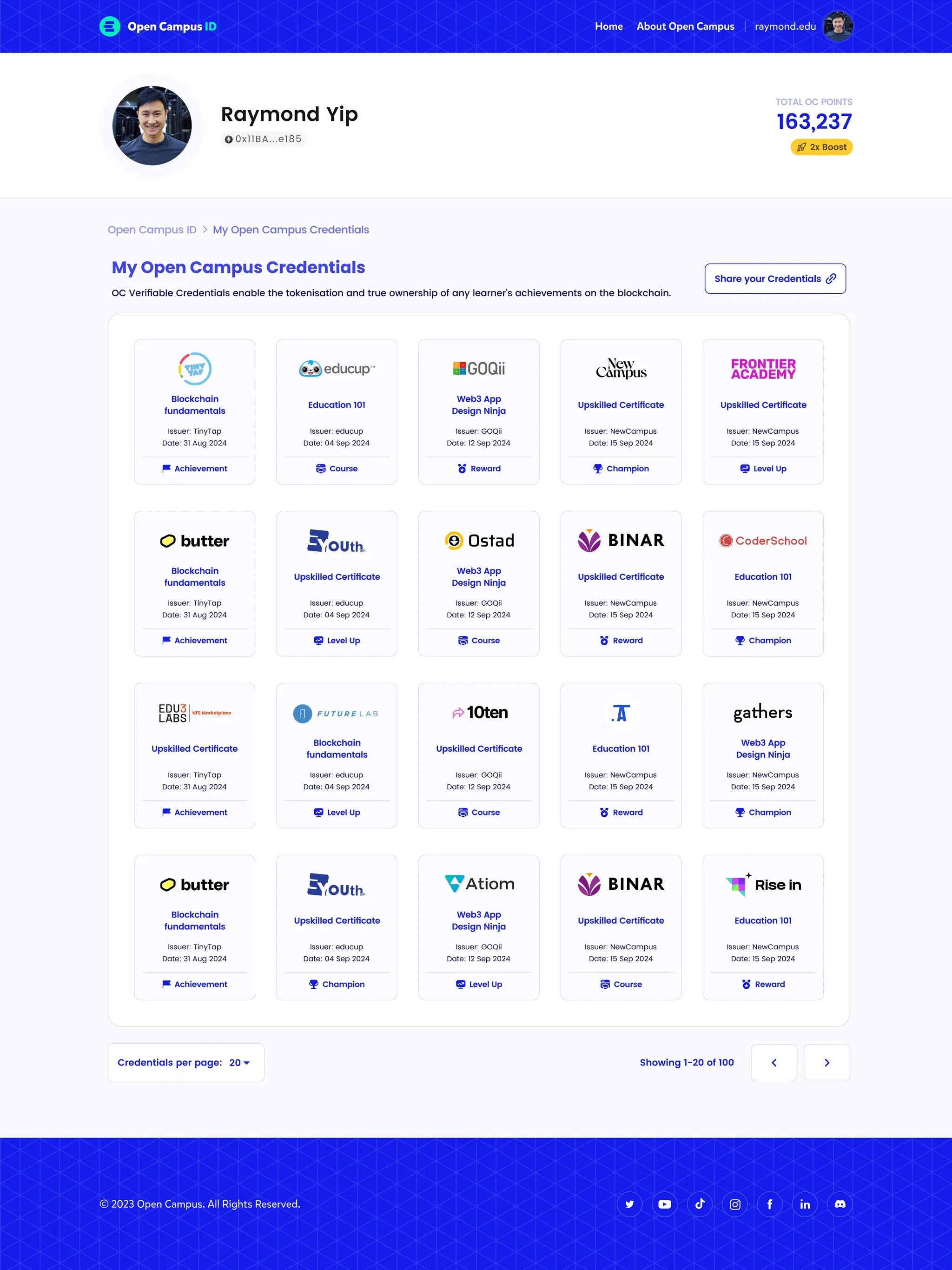 OCA Dashboard